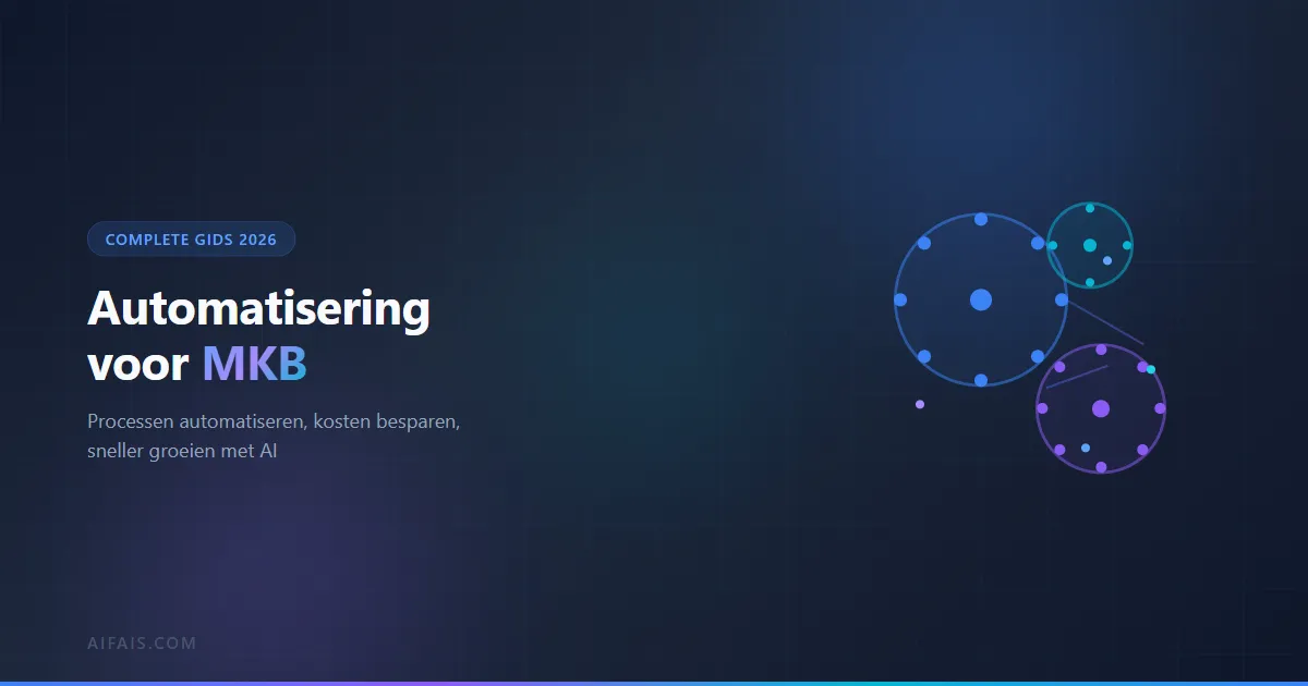 Automatisering voor MKB: Complete Gids 2026