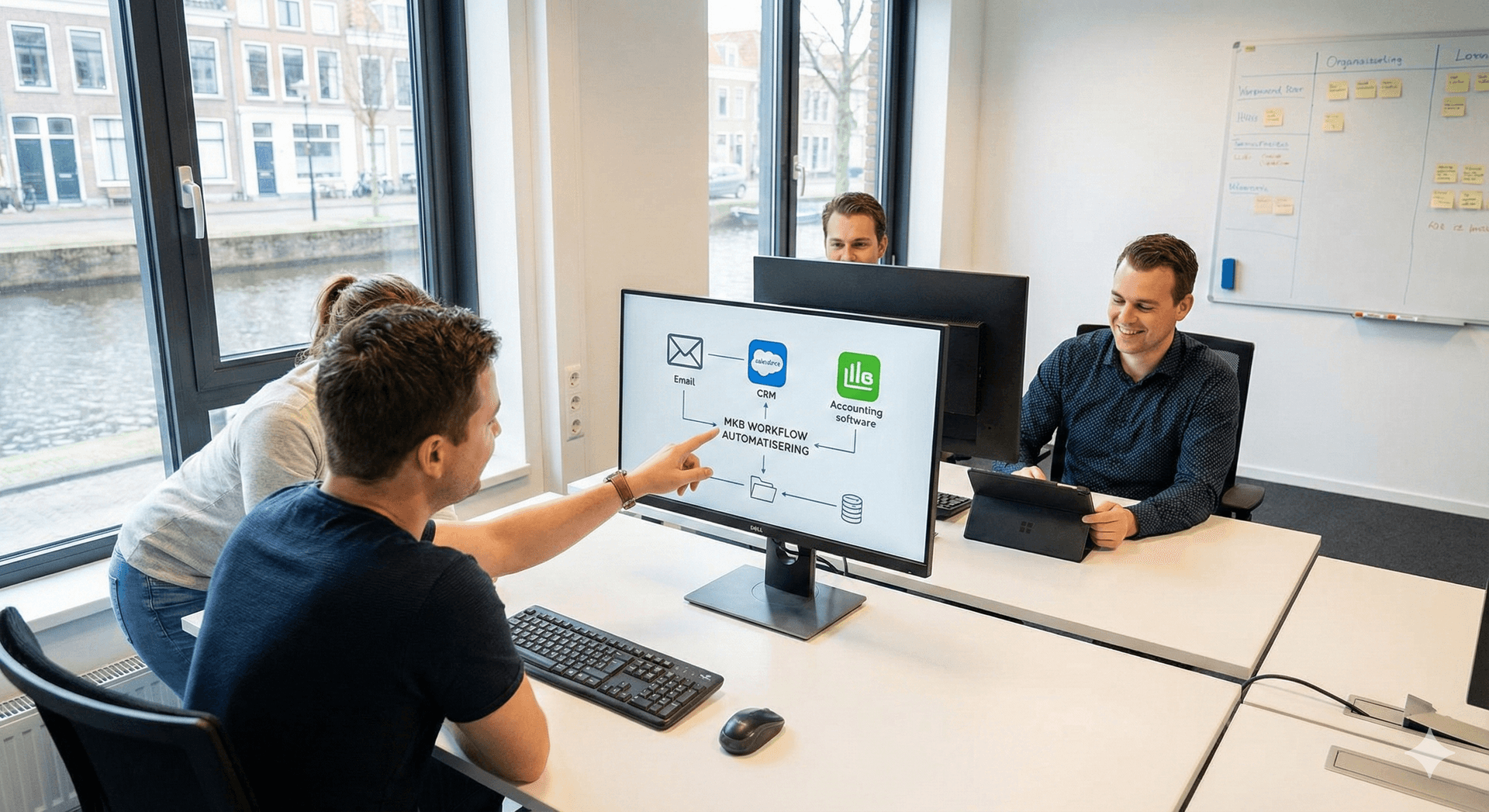 Workflow Automatisering: De Standaard voor MKB Groei