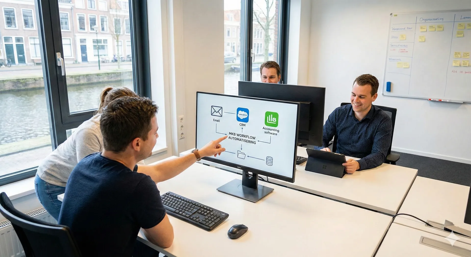 Workflow Automatisering: De Standaard voor MKB Groei