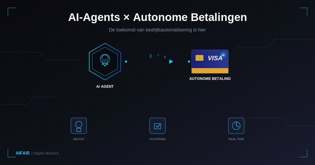 Visa's Doorbraak: AI-Agents Die Zelfstandig Aankopen Doen